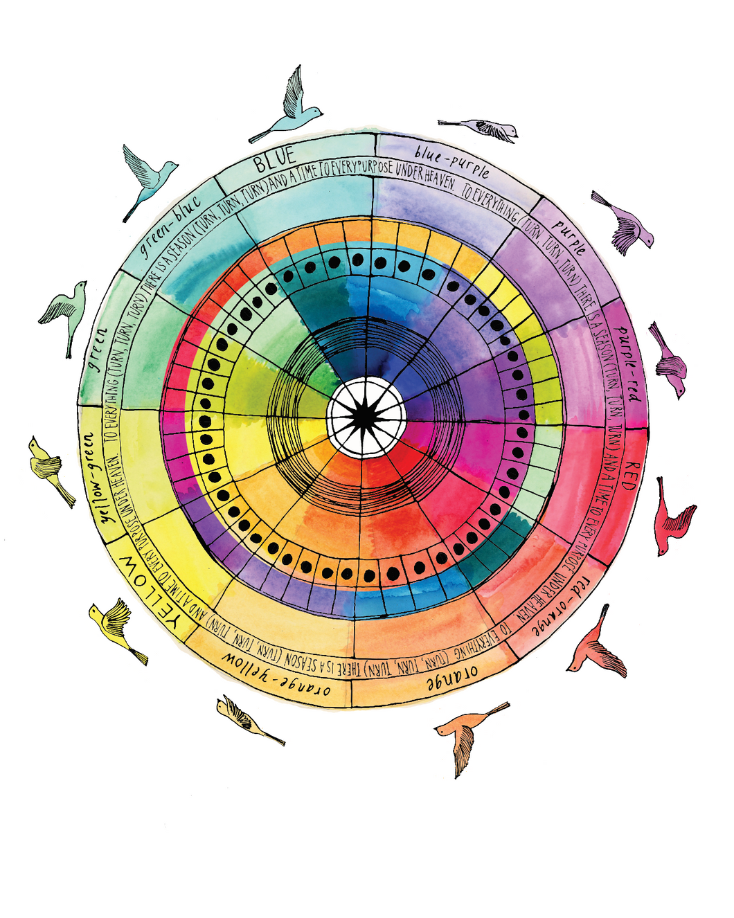 The Color Wheel - Root and Star